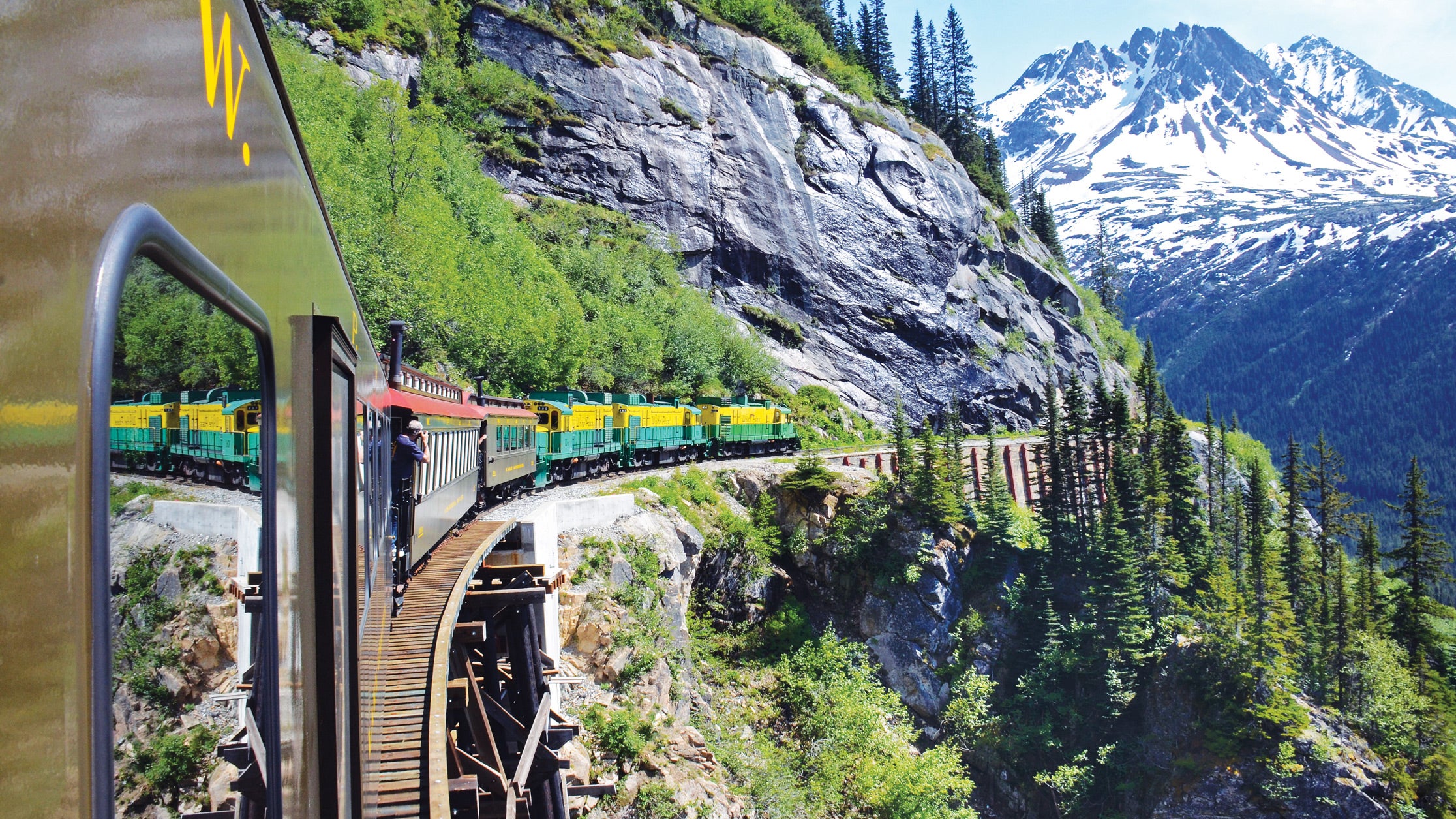 White Pass & Yukon Route Railway